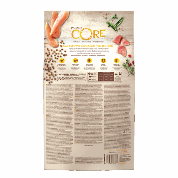 Wellness Core – Croquettes Chat Stérilisé Poulet & Dinde – Image 3