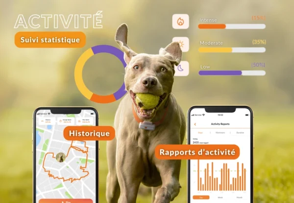 Traceur GPS pour chien - Weenect XS - Blanc | Mini GPS – Image 6